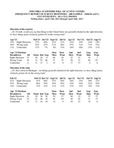 EPIC▪MRA STATEWIDE POLL OF ACTIVE VOTERS [FREQUENCY REPORT OF SURVEY RESPONSES – 600 SAMPLE – ERROR ±4.0%] LIVE INTERVIEWS – 20% CELL PHONES Polling Dates: April 13th, 2013 through April 16th, 2013