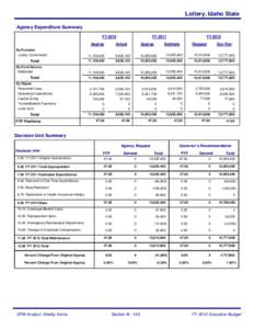 Lottery, Idaho State Agency Expenditure Summary FY 2010 Approp By Function Lottery Commission