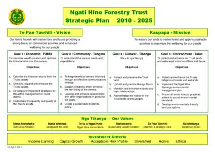 Ngati Hine Forestry Trust Strategic Plan[removed]Te Pae Tawhiti - Vision Kaupapa - Mission
