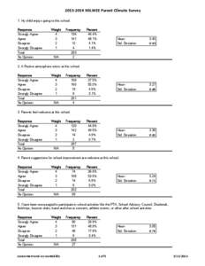 [removed]MILWEE Parent Climate Survey 1. My child enjoys going to this school. Response Strongly Agree Agree Disagree