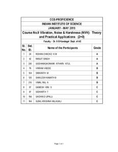 CCE-PROFICIENCE INDIAN INSTITUTE OF SCIENCE JANUARY - MAY 2015 Course No.9 Vibration, Noise & Harshness (NVH): Theory and Practical Applications (2+0)