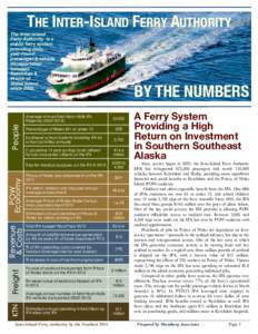 THE INTER-ISLAND FERRY AUTHORITY The Inter-island Ferry Authority is a public ferry system providing daily, year-round