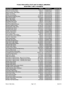 FY2013 PER CAPITA STATE AID TO PUBLIC LIBRARIES: QUARTERS 3 AND 4 PAYMENTS Library District Adair County Public Library Advance Community Library Albany Carnegie Public Library