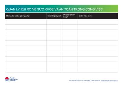 QUẢN LÝ RỦI RO VỀ SỨC KHỎE VÀ AN TOÀN TRONG CÔNG VIỆC Những thứ có thể gây nguy hại Khả năng xảy ra?  Mức độ nghiêm