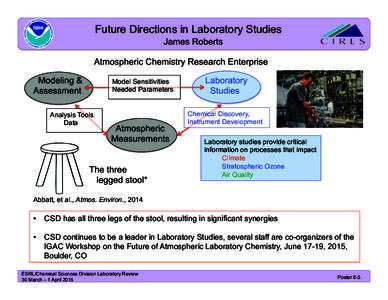 Future Directions in Laboratory Studies James Roberts Atmospheric Chemistry Research Enterprise Modeling & Assessment