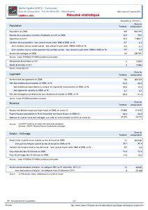 Resume statistique - Sainte-Agathe