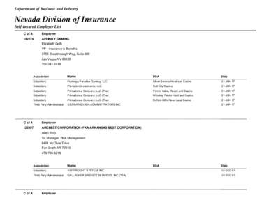 Department of Business and Industry  Nevada Division of Insurance Self-Insured Employer List C of A