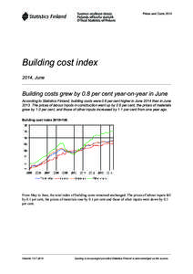 Prices and Costs[removed]Building cost index 2014, June  Building costs grew by 0.8 per cent year-on-year in June