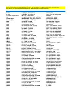 Listed Alphabetically are the Grand Champions followed by the Reserve Grand Champions awarded at the 2013 ALSA Shows ... If you feel that you should have been included in this list, please contact the ALSA office - thank