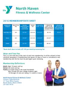 North Haven Fitness & Wellness Center 2016 MEMBERSHIP RATE SHEET Membership Category