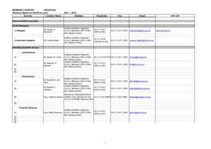 Microsoft Word - Argentina_2011-12_sci_highs.doc