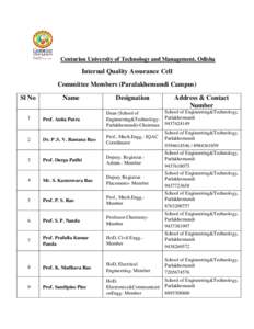 Centurion University of Technology and Management, Odisha  Internal Quality Assurance Cell Committee Members (Paralakhemundi Campus) Sl No
