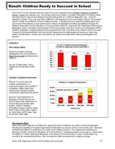 Result: Children Ready to Succeed in School One of the Five Key Results areas for Iowa Community Empowerment is Children Ready to Succeed in School. Supporting indicators are: Pre-Literacy Skills and Children in Quality 