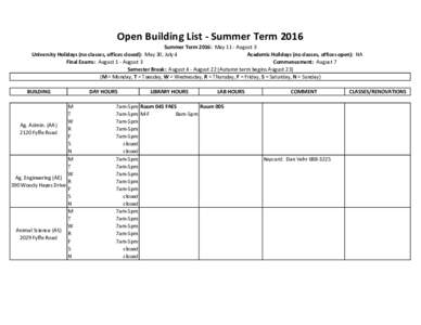 Open Building List - Summer Term 2016 Summer Term 2016: May 11 - August 3 University Holidays (no classes, offices closed): May 30, July 4 Academic Holidays (no classes, offices open): NA Final Exams: August 1 - August 3