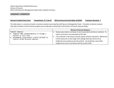 Indiana Department of Natural Resources Division of Forestry State Forest Resource Management Guide Public Comment Summary SUMMARY COMMENTS Harrison Crawford State Forest