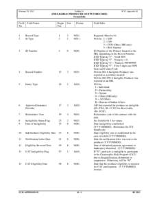 State Bank of India / Financial Crisis Inquiry Commission / Economic history / Government / Economy of India / Economy of Maharashtra / Economy of Mumbai