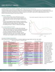 GBD PROFILE: LIBERIA GLOBAL BURDEN OF DISEASES, INJURIES, AND RISK FACTORS STUDY 2010 The Global Burden of Disease Study[removed]GBD[removed]is a collaborative project of nearly 500 researchers in 50 countries led by the Ins