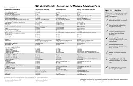 Effective January 1, 2014  OGB Medical Benefits Comparison for Medicare Advantage Plans Peoples Health HMO-POS  Vantage HMO-POS