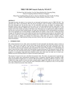 TRECVID 2007 Search Tasks by NUS-ICT Tat-Seng Chua, Shi-Yong Neo, Yan-Tao Zheng, Hai-Kiat Goh, Xiaoming Zhang School of Computing, National University of Singapore Sheng Tang, Yong-Dong Zhang, Jin-Tao Li, Juan Cao, Huan-