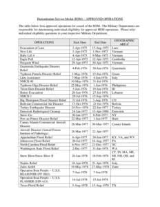 Humanitarian Service Medal (HSM) – APPROVED OPERATIONS The table below lists approved operations for award of the HSM. The Military Departments are responsible for determining individual eligibility for approved HSM op