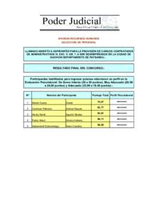 DIVISION RECURSOS HUMANOS SELECCIÓN DE PERSONAL LLAMADO ABIERTO A ASPIRANTES PARA LA PROVISIÓN DE CARGOS CONTRATADOS DE ADMINISTRATIVOS IV, ESC. V, GR. 7, A SER DESEMPEÑADOS EN LA CIUDAD DE GUICHON DEPARTAMENTO DE PAY