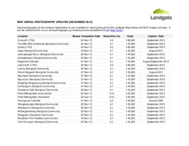 NEW AERIAL PHOTOGRAPHY UPDATES (DECEMBER[removed]Aerial photography for the locations listed below is now available for viewing through the My Landgate Map Viewer and SLIP imagery services. It can be ordered online via our