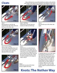 Cleats  We use this knot to secure the dock lines to cleats on the rail, the main sheet to the cleat on the wheel box, the halyards to the cleats on the mast and the pushboat lines to the cleats on the davits.