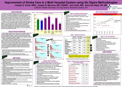 Improvement of Stroke Care in a Multi Hospital System using Six Sigma Methodologies Joseph G. Conte, MPA; Joseph N. Marcone, MS, CSSBB; Joel Yohai, MD; Anna ten Napel, RN, MS Catholic Health Services of Long Island, Rock