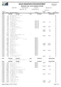 IDAHO TRANSPORTATION DEPARTMENT  Effective Date: [removed]MILEPOINT LOG - STATE HIGHWAY SYSTEM