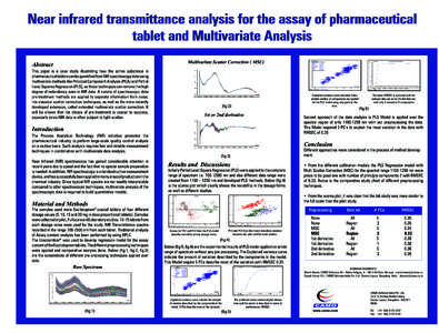 Near infrared transmittance analysis for the assay of pharmaceutical tablet and Multivariate Analysis
