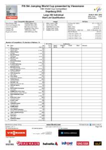 FIS Ski Jumping World Cup presented by Viessmann 10th World Cup Competition Engelberg (SUI) SUN 21 DEC 2014 Start Time: 12:45