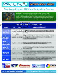 Standards-Aligned STEM and Computing Courses Globaloria is an award winning learning network with courses in STEM, computing, game design and coding. Each course introduces students to industry tools and practices and is