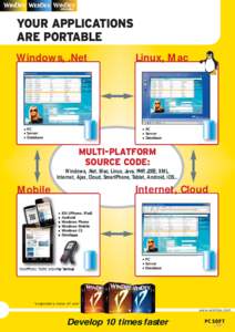 YOUR APPLICATIONS ARE PORTABLE Windows, .Net • PC • Server