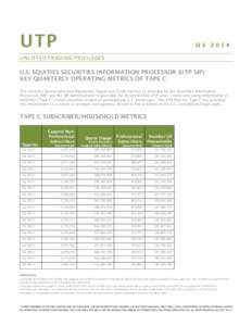 UTP  Q3 2014 UNLISTED TRADING PRIVILEGES U.S. EQUITIES SECURITIES INFORMATION PROCESSOR (UTP SIP)