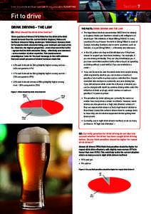 Section 7  Direct Line and Brake Reports on Safe DrivingREPORT TWO Fit to drive DRINK DRIVING – THE LAW
