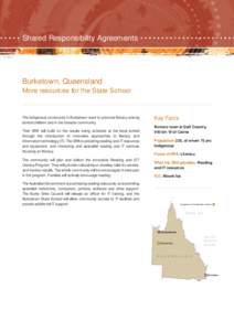 Geography of Australia / Shire of Burke / States and territories of Australia / Burketown /  Queensland / Literacy / Gulf of Carpentaria / Local Government Areas of Queensland / Geography of Queensland