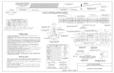 Anchor bolt / Construction / Architecture / Concrete / Rebar / Steels