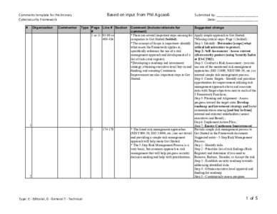 Based on input from Phil Agcaoili  Comments template for Preliminary Cybersecurity Framework #