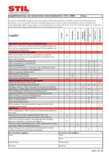 Uppgiftsfördelning i det Systematiska Arbetsmiljöarbetet i STIL, SAMS  Datum: Den som fördelar uppgiften: Namn