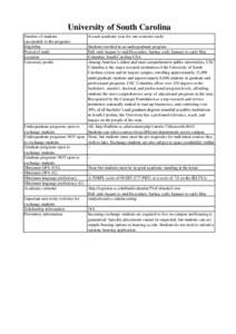 University of South Carolina Number of students (acceptable to the program) Eligibility Period of study Location