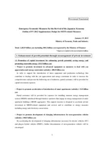 Economy of Japan / Japanese yen / Export / Public economics / Business / Political economy / Environmental regulation of small and medium enterprises / Energy subsidies / Subsidies / Public finance / Taxation