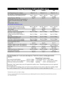 Spring-Summer-Fall Calendar 2014 Early Registration (active students) See schedule in 