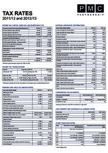 Tax RATES  P A R T N E R S H I P[removed]and[removed]Income tax, capital gains tax, and inheritance tax