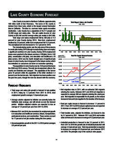 Lake County eConomiC ForeCast Lake County is located in Northern California approximately 100 miles north of San Francisco. The name of the county is derived from Clear Lake, which is the largest natural freshwater lake 