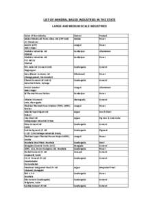 LIST OF MINERAL BASED INDUSTRIES IN THE STATE  LARGE AND MEDIUM SCALE INDUSTRIES  