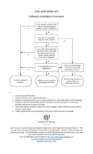 CASL ANTI-SPAM ACT Software Installation Provisions Y  Is the computer program SAAS