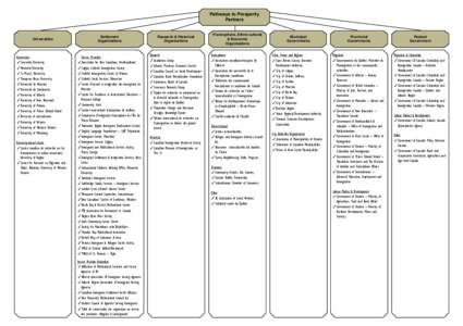 Pathways to Prosperity Partners Universities  Universities