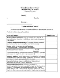 UNITED STATES DISTRICT COURT MIDDLE DISTRICT OF FLORIDA ORLANDO DIVISION Plaintiff, v.