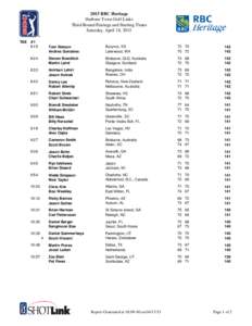 2015 RBC Heritage Harbour Town Golf Links Third Round Pairings and Starting Times Saturday, April 18, 2015 TEE