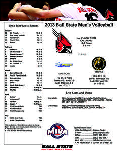 2013 BALL STATE CARDINALS MEN’S VOLLEYBALL[removed]Ball State Men’s Volleyball 2013 Schedule & Results January